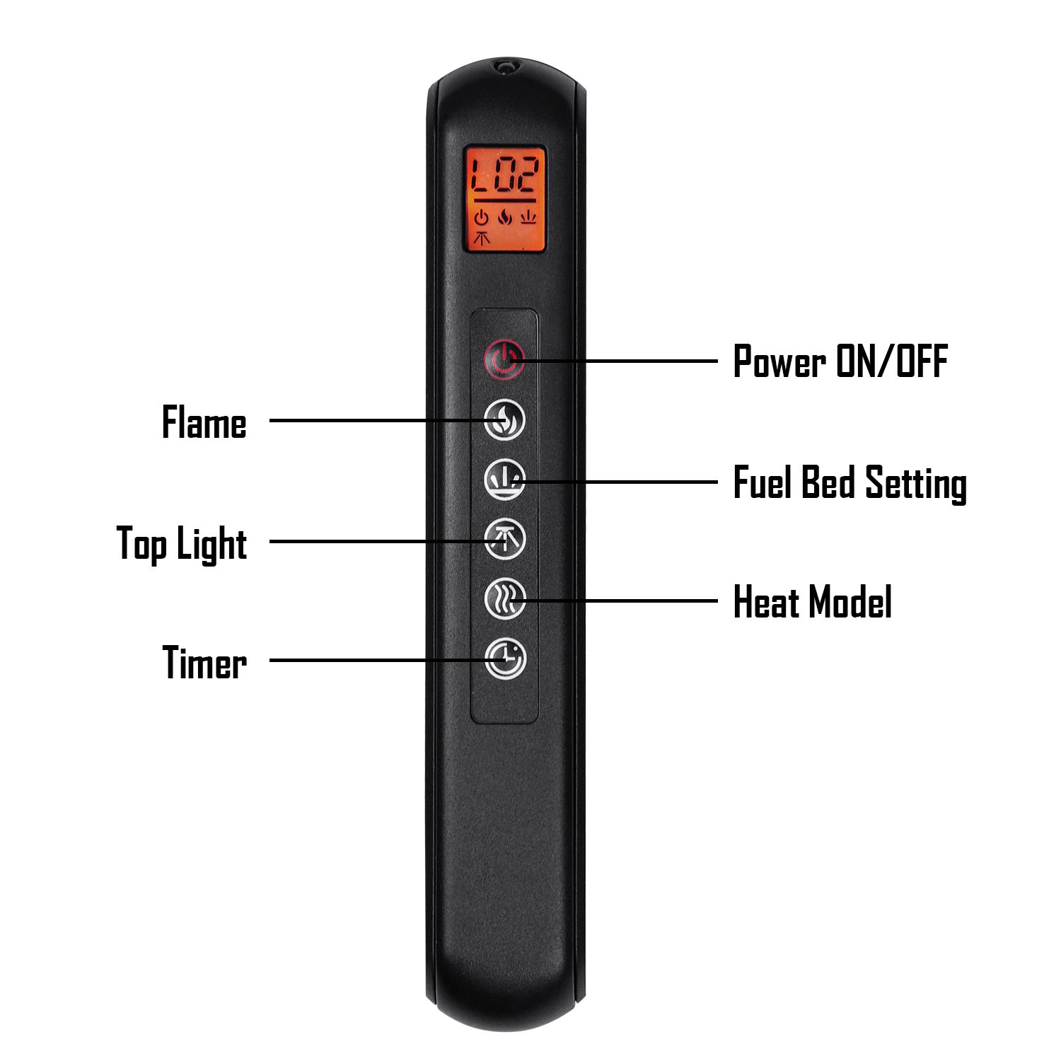 Valuxhome Remote for Luxey, Houselux and Armanni Electric Fireplace Heater